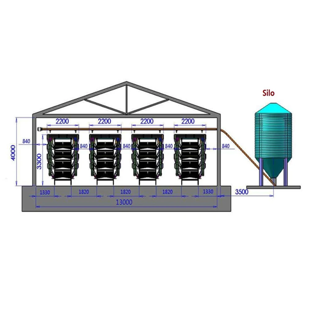 Good Quality Granjas Para El Cuidado De Los Pollos Industrial Chicken Coop House for Broiler Layer Steel Chicken House