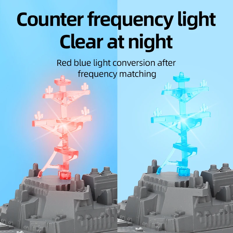 2.4G  Remote Control Boats 4-Channels Plastic Warship Model Toys RC Warships For Adults