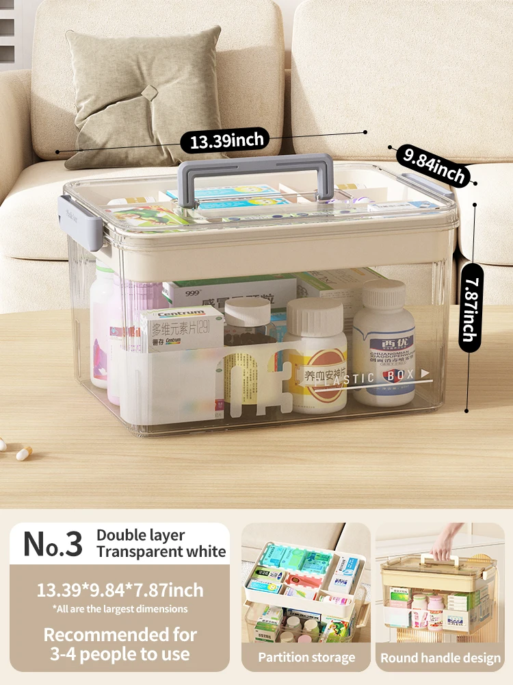 Newest MultiFunctional Plastic First Aid Kit Container Capacity Medicine Storage Organizer Family Emergency
