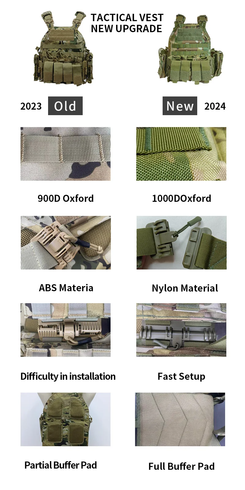 Sturdyarmor Multicam Oxford Tactical Gear Equipment Vest CP Color K19 Quick Release Plate Carrier