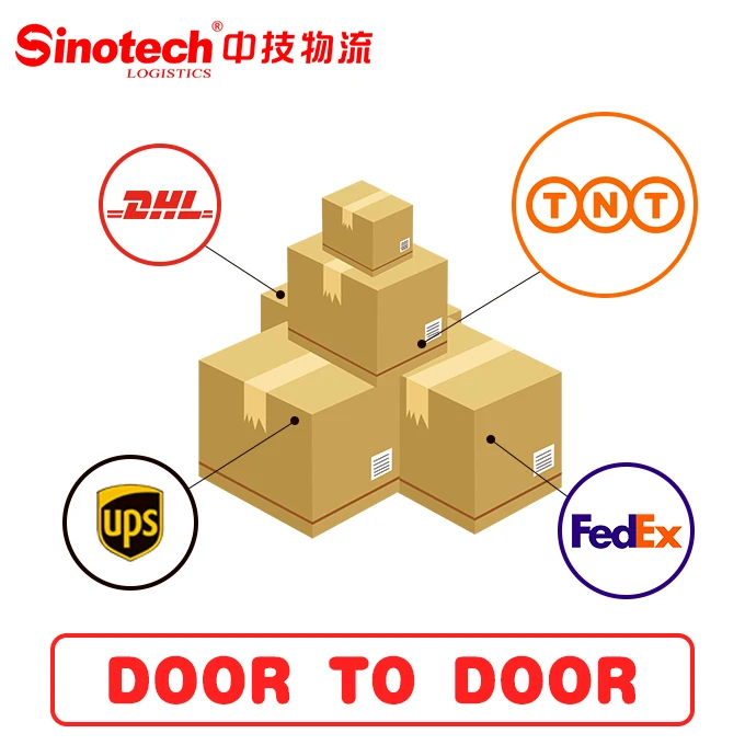 DHL UPS FedEx express courier shipping agent air transportation air freight fee shipping to South Africa