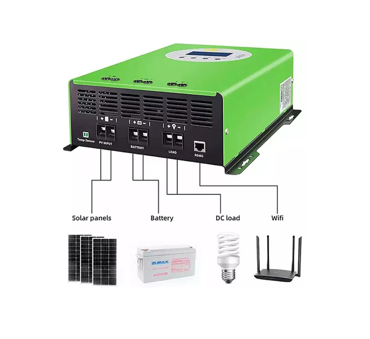 ZUMAX Solar Energy System MPPT controller charger
