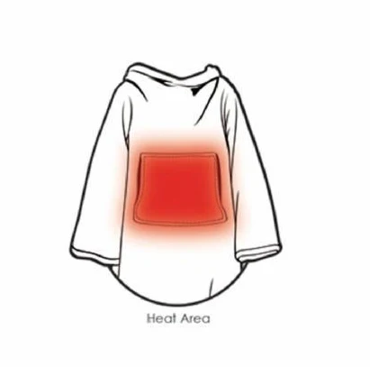 Самое популярное флисовое переносное электрическое одеяло