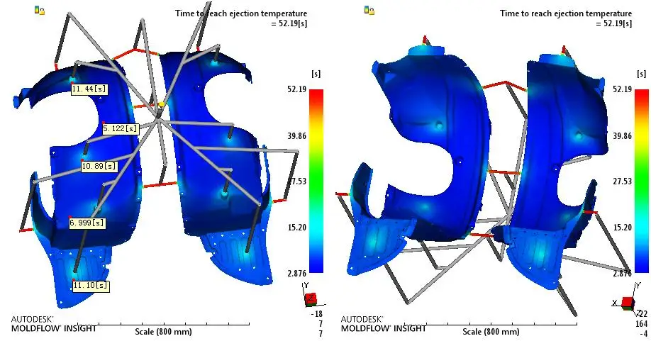 Customized Auto PartsMould VehicleMould Mould Manufacturer Car 3d PrintMould Maker Mould Factory Mudguard plate Injection Mold