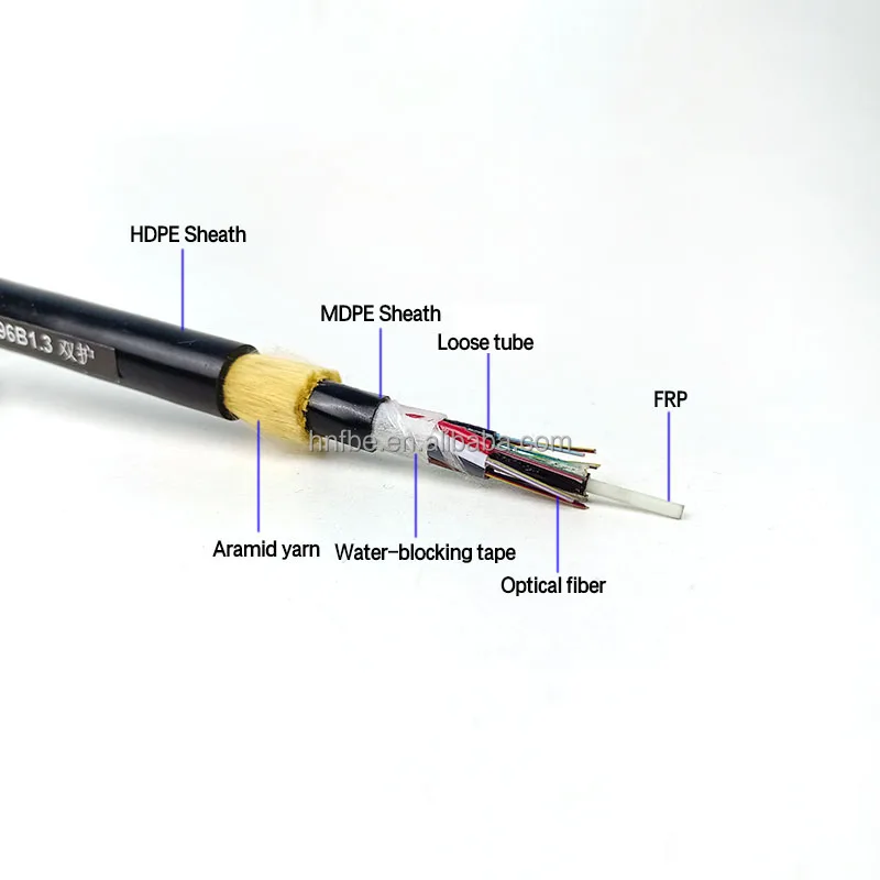 Factory Direct Outdoor Single Mode G.652 Cable YOFC ADSS 24 Core Fiber Optic Cable
