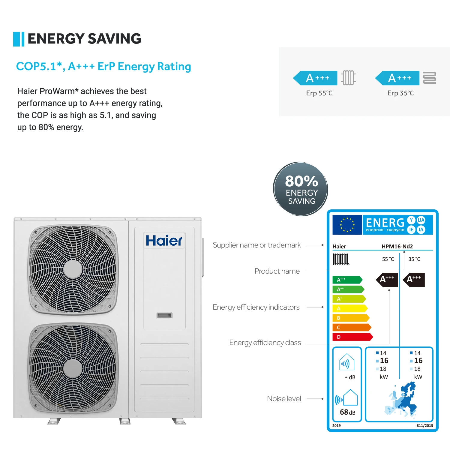 Easy To Install A+++ High Temperature Hig Cop Intelligent Control 40kw 10 kw 32 9.8kw Air Conditioner Air Source Water Heat Pump