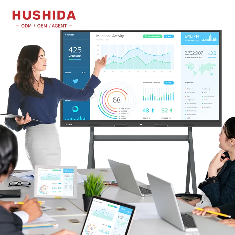 HUSHIDA интерактивная доска 65 75 86 100 138 дюймов инфракрасный сенсорный экран электронная монитор