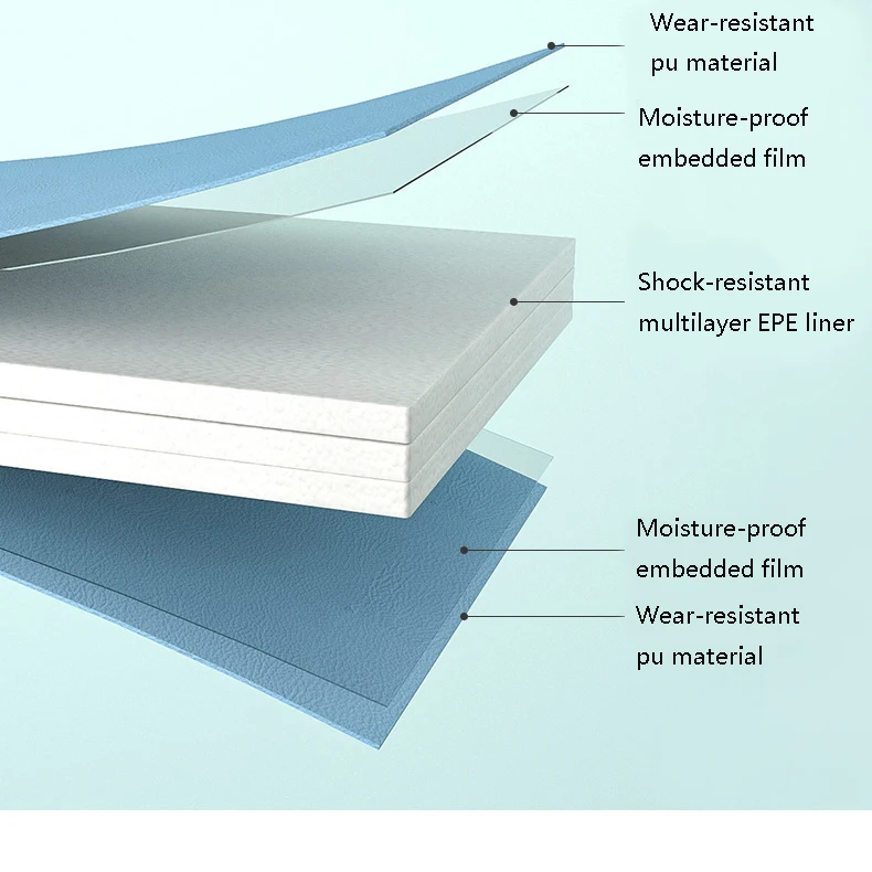 Soft Macaroon Color Extra 40mm Thickness Full Protection Baby Playmat With Four Sides Fence Foldable XPE Foam Mat for  Wholesale