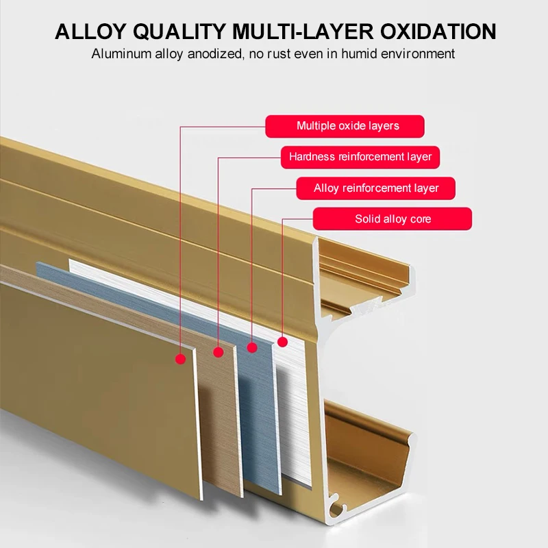 Wardrobe Concealed Door Kitchen Cupboard Cabinet Hidden Aluminium Profile Decorative Pull U F G Shape Edge Handles
