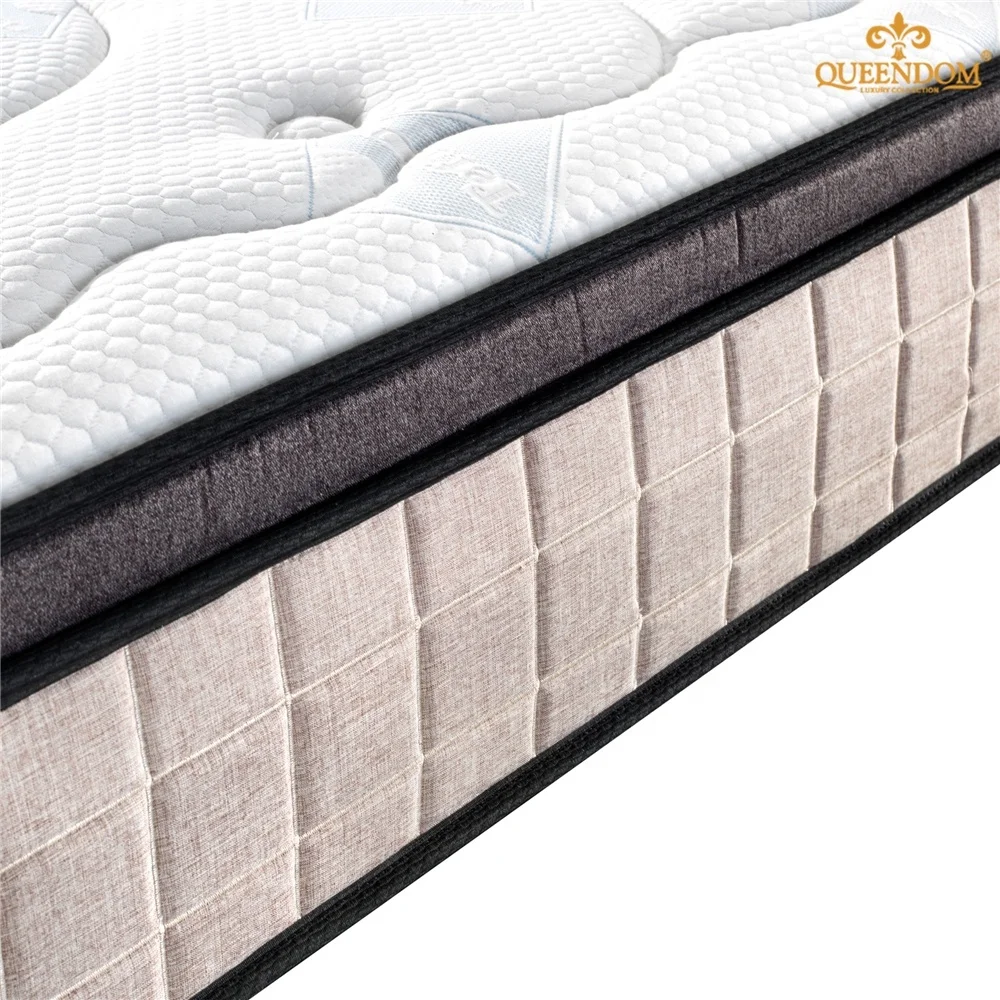 Smart hypo-allergenic Foam with Great Price Factory  Quality Memory Topper Pads Foldable Mattress Spring + White Fiber P