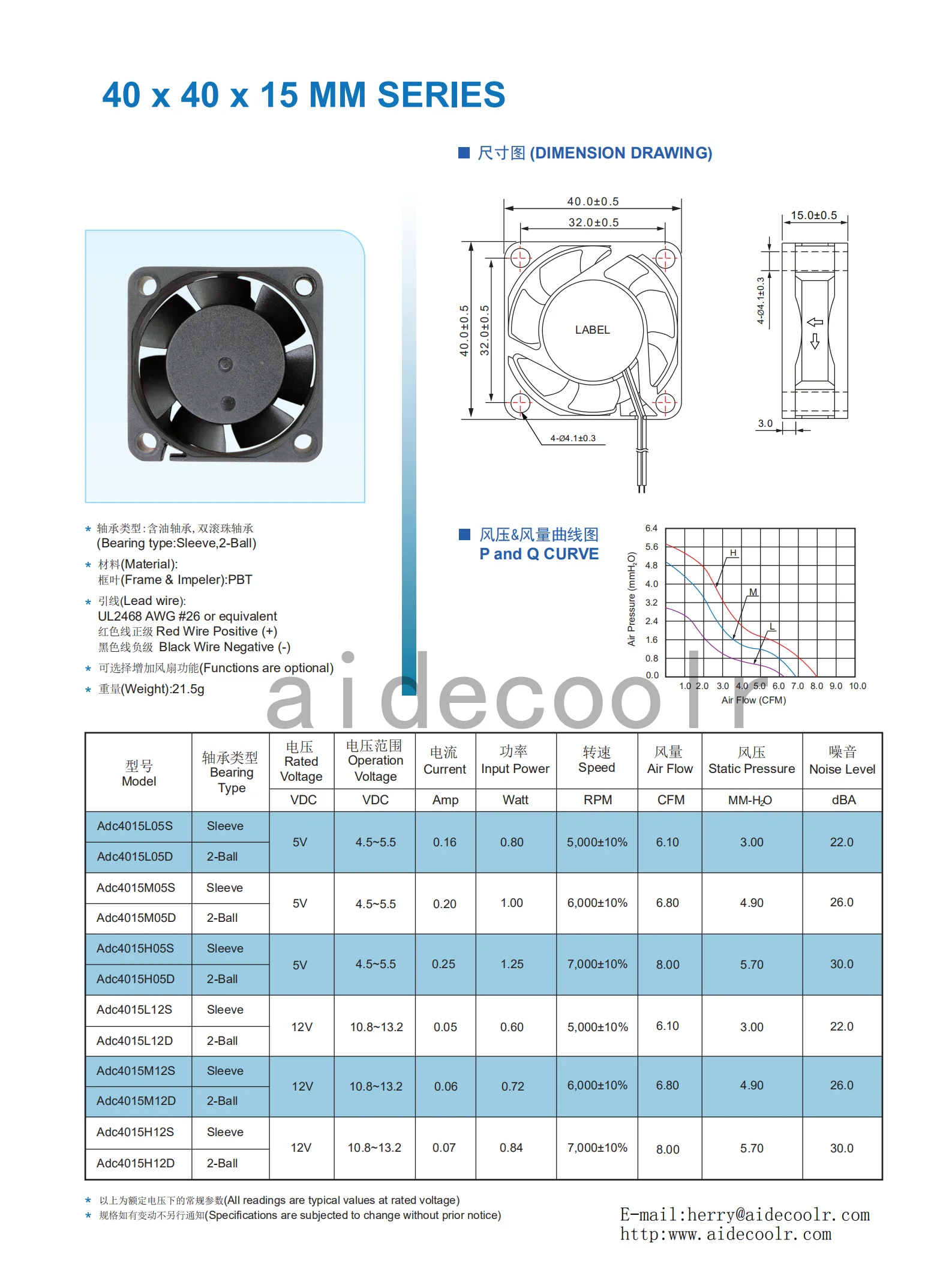 Square Shape 40x40x15mm 7000rpm Axial Flow Fan 5V 12V 24V DC Cooling Fan