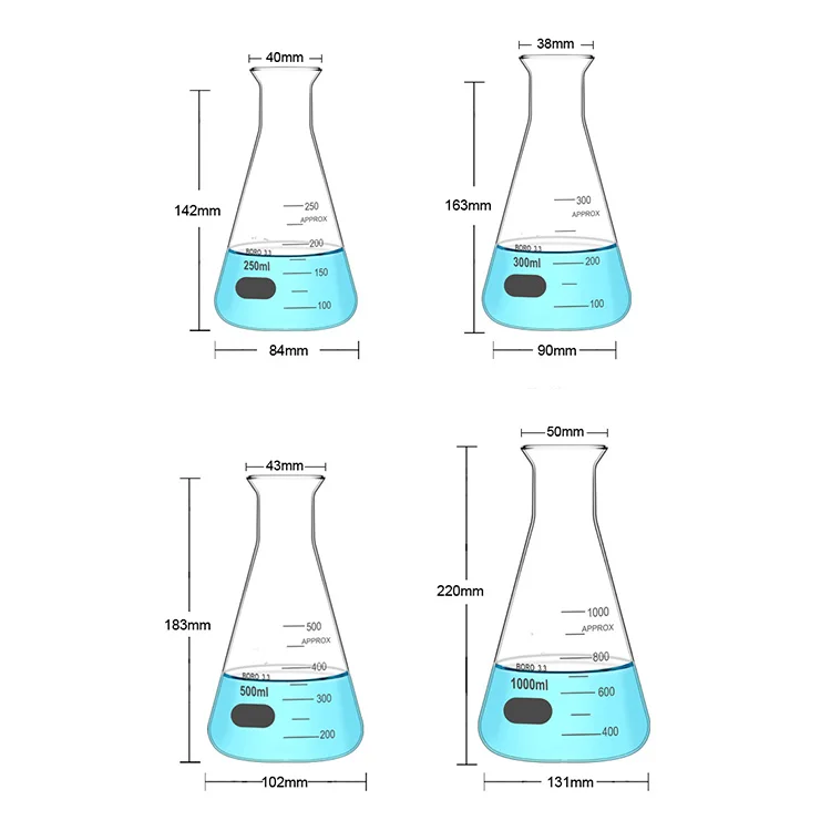 Колба Erlenmeyer из боросиликатного стекла с широким горлышком 50 мл 250 500