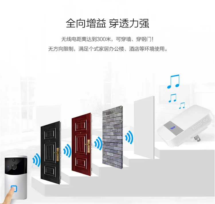 Home security camera system wireless tuya smart video ring doorbell 720P camera wifi Phone Intercom Doorbells