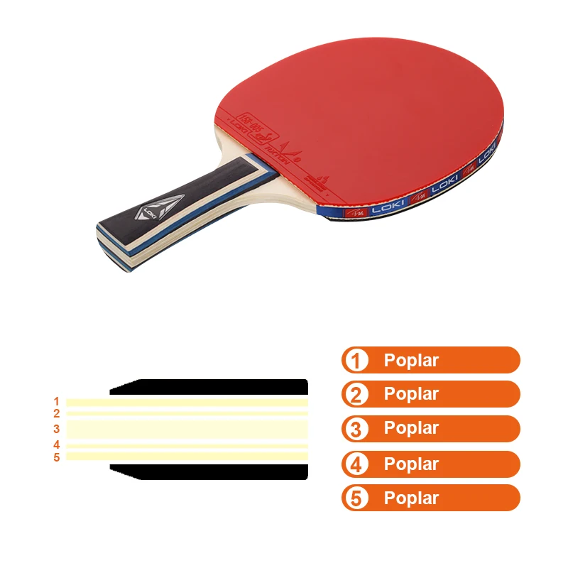 Loki C1000 low moq high quality professional ping pong paddle set