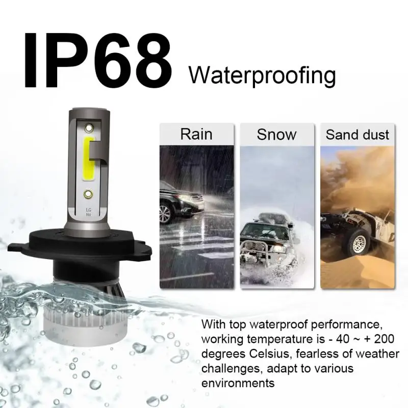 Mini ed  Auto headlights 5W 12V H1 H3 H7 H11 9005 9006 5202 880 H4 9004 9007 H13 Led Lighting Bulb