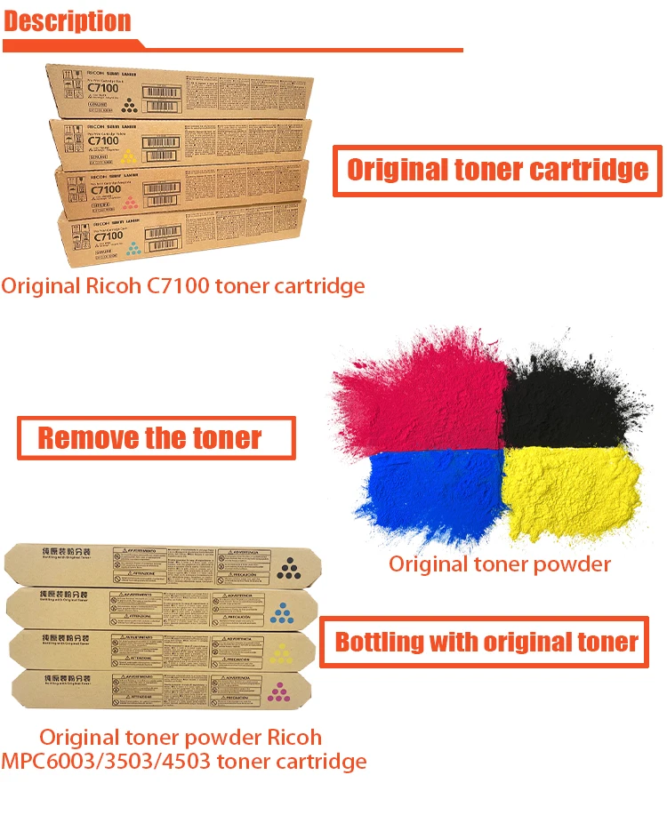 MPC7100 MPC-7100 MP-C7100 Toner Cartridge With Chemical Toner For Pro C7100 C7110 Lanier Pro C7100 C7110 Savin Pro C7100 C7110