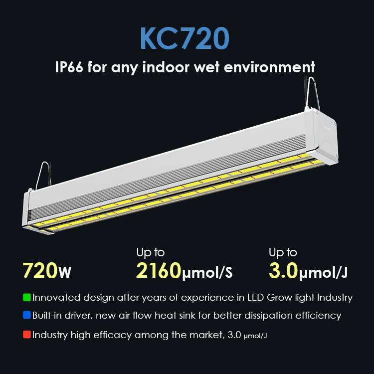 Greenhouse Lighting Systems Slim Shadow Free Design High Efficiency 3.0 umol/J 720W Led Grow Light Strip Waterproof Factory