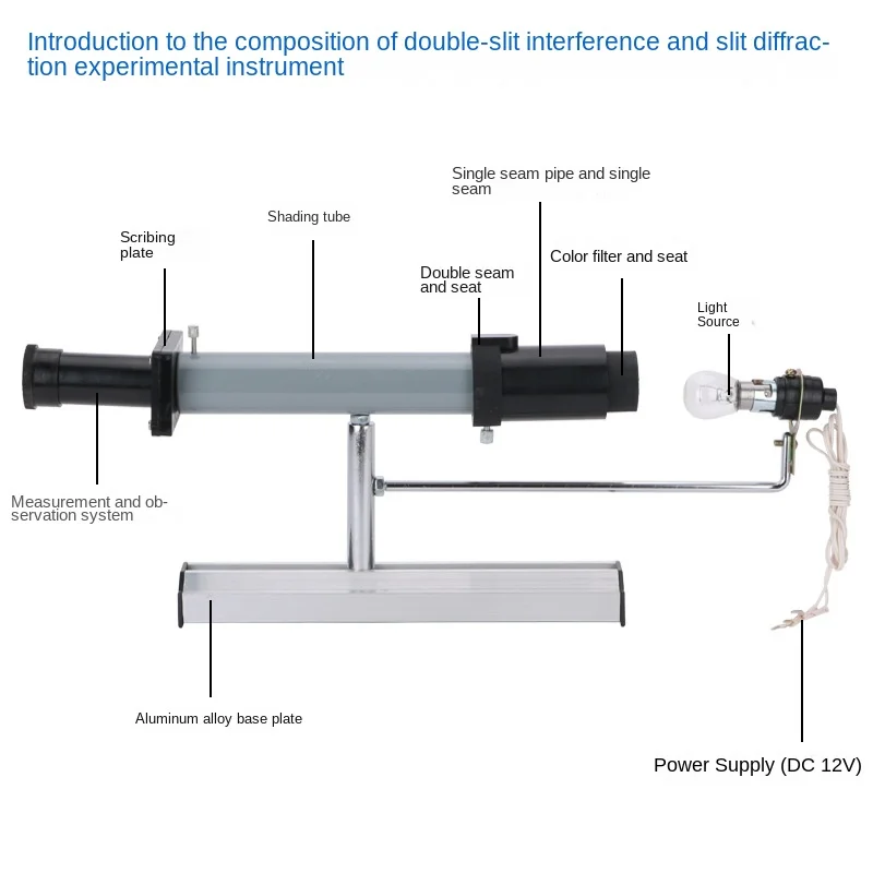 Double-slit interference tester3