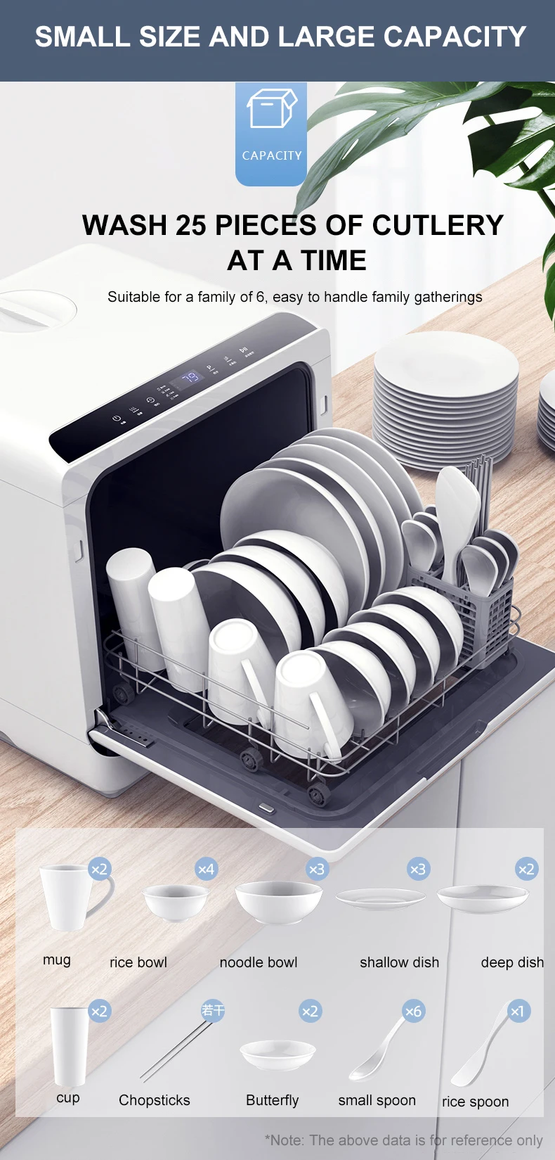 Kitchen Appliance Clean Washing Dish Machine Mini Countertop Home Dishwashers Tabletop Dishwasher Portable Washer for Home