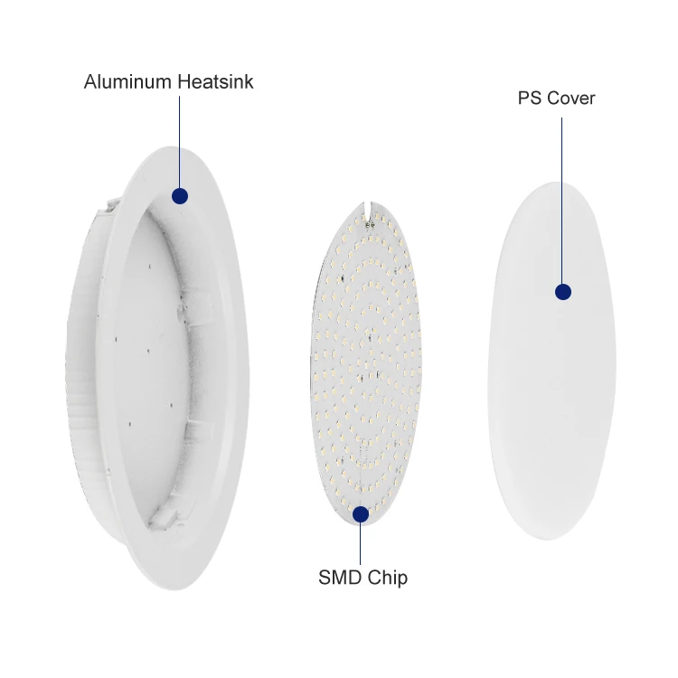 Wholesale Indoor Decoration Aluminum 7W 12W 18W 24W 32W Dimmable Recessed Downlight Led Panel Light Led Lamp With Panel