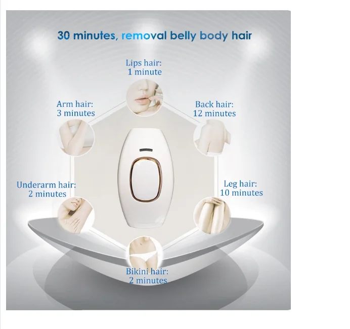DIY Hair removal from home permanent hair removal laser epilator ipl hair removal skin care device at home use freely