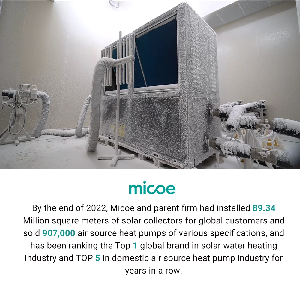 Micoe Keymark CE ROHS SG READY R32 EVI Monobloc Heating Hot water 6KW 10KW 15KW 18KW 24KW Heat Pump Germany Poland Netherlands