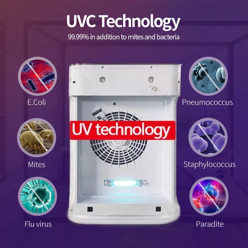 Oem Ionizador Cadr 330M3/H Hepa Home Room Smart Purificator Purificateur Multifunctional Humidifier 2021 Air Purifier