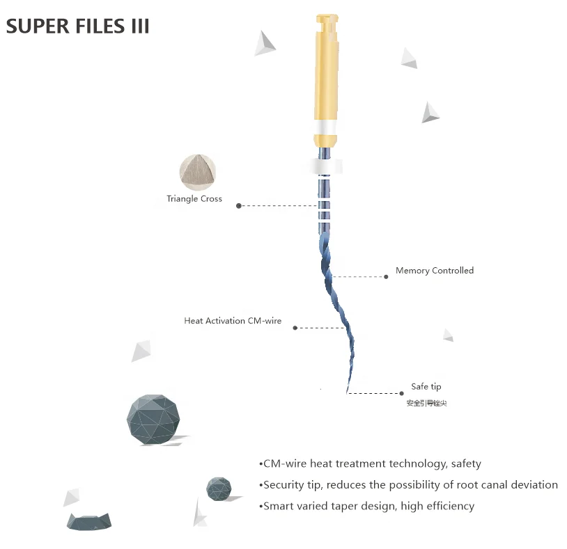 Denco Rotary niti endodontic files for endo motor apex locator nervbroach file dental surgery instrument