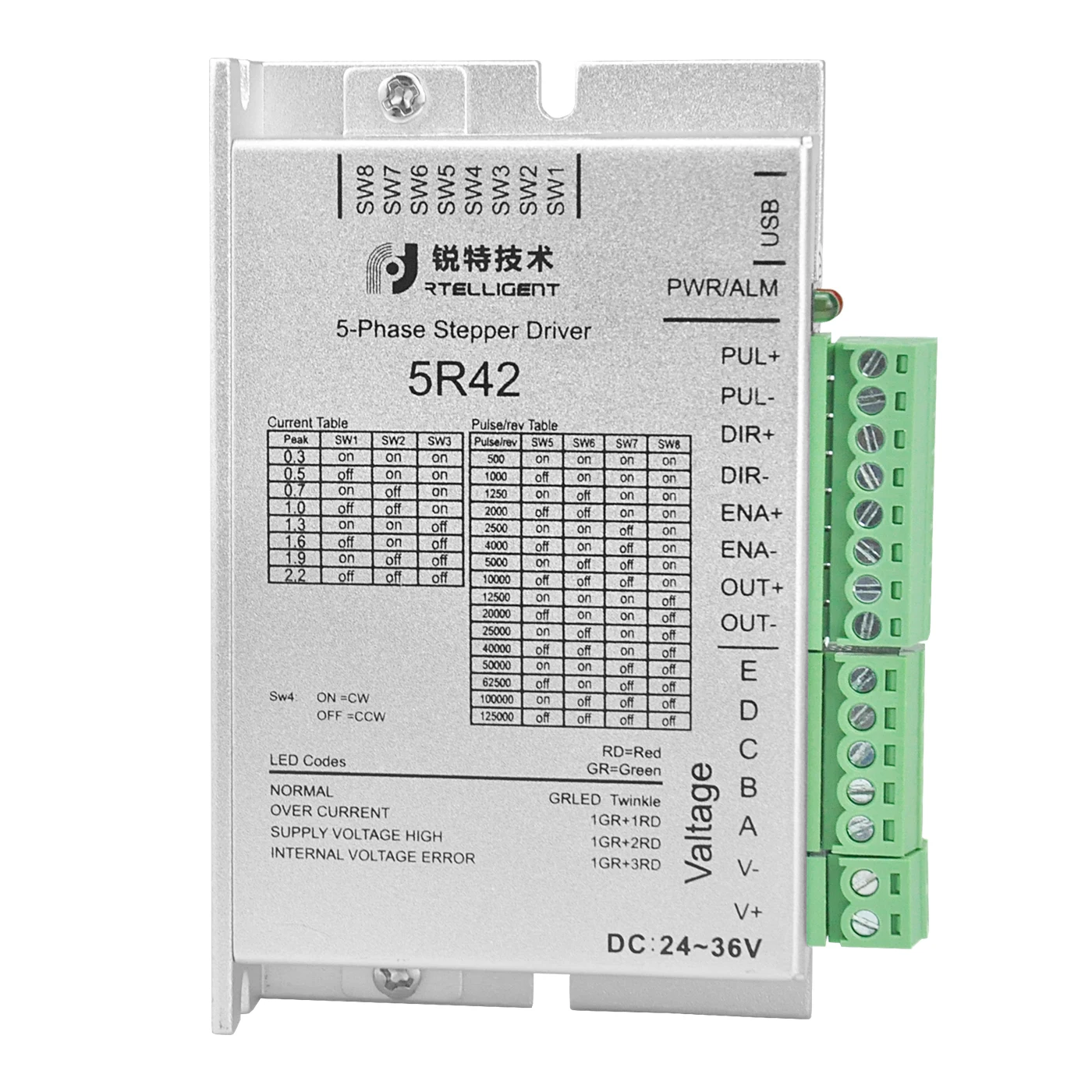 Rtelligent Stepper Motor Driver  2/3/5 Phase Controller Open/Closed Loop Nema 17/23/24/34/42/52 stepping drive