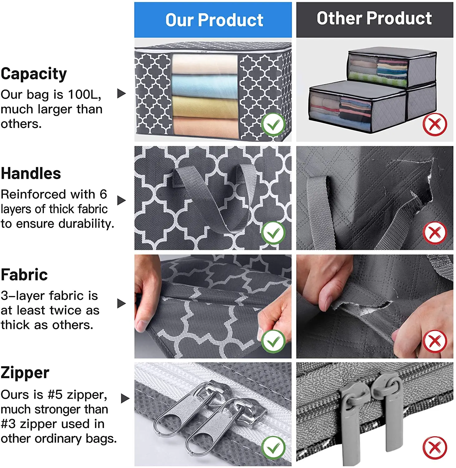 loth Blanket Toys Storage Bag Closet Organizer Underbed  Foldable Extra Large Heavy Duty With Zippers Buggy Bag