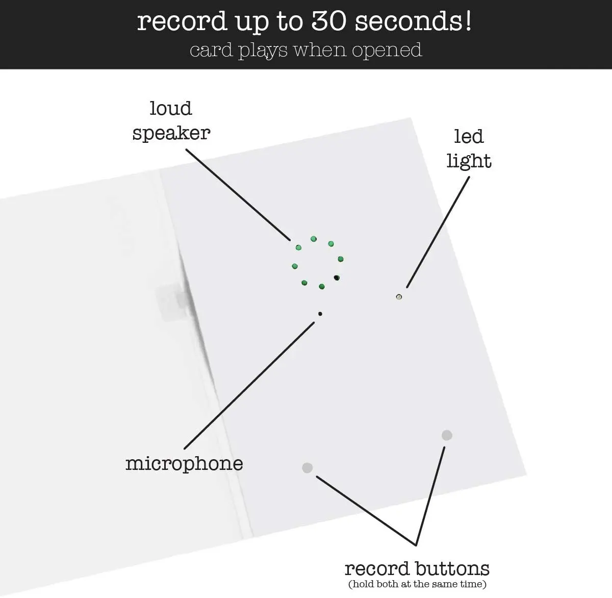 DIY blank message recordable greeting card  custom musical audio recording card personalized voice recorder card