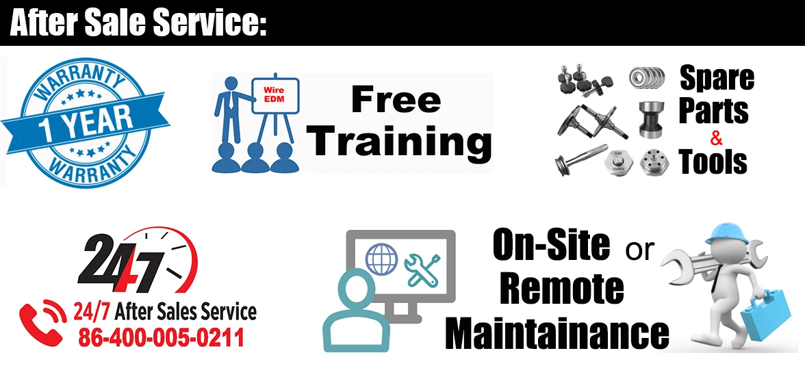 7 Esuntek wire EDM.jpg