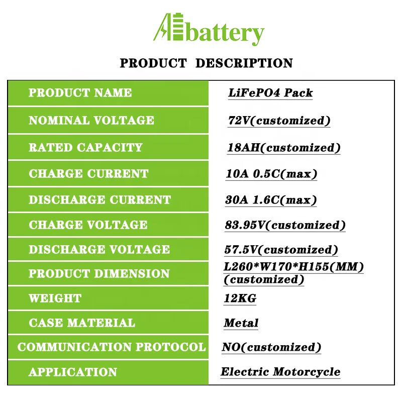 Customized Capacity 18650 21700 Cells 12V 24V 36V 48V 52V 60V 72V 84V Lithium Lifepo4 Battery Pack