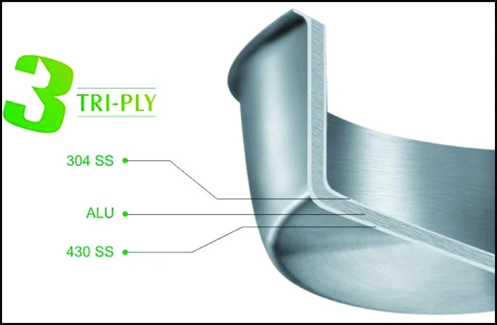 3Ply stainless steel 304 steak fry pan induction Skillet for Home Kitchen Cooking