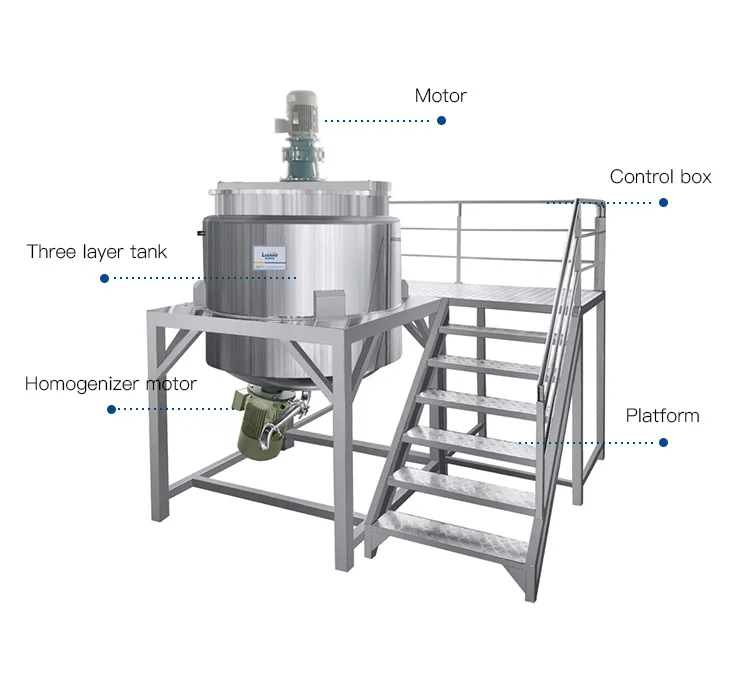 Lianhe Liquid Laundry Detergents Making Machine Disinfectant Liquid Mixing Tank Stainless Steel Mixing Tank