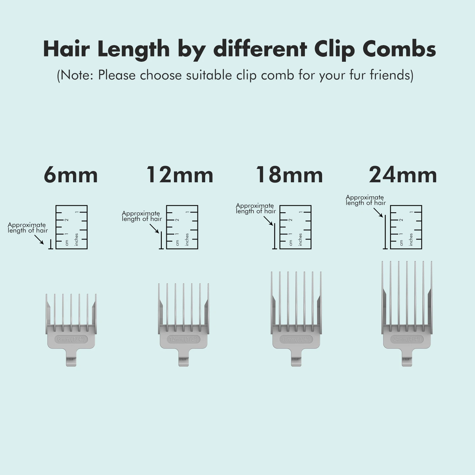 Neakasa 9000PA Cordless Handheld Vacuum Cleaner for Car Home Pet Hairs Rechargeable Portable Pet Grooming Tools