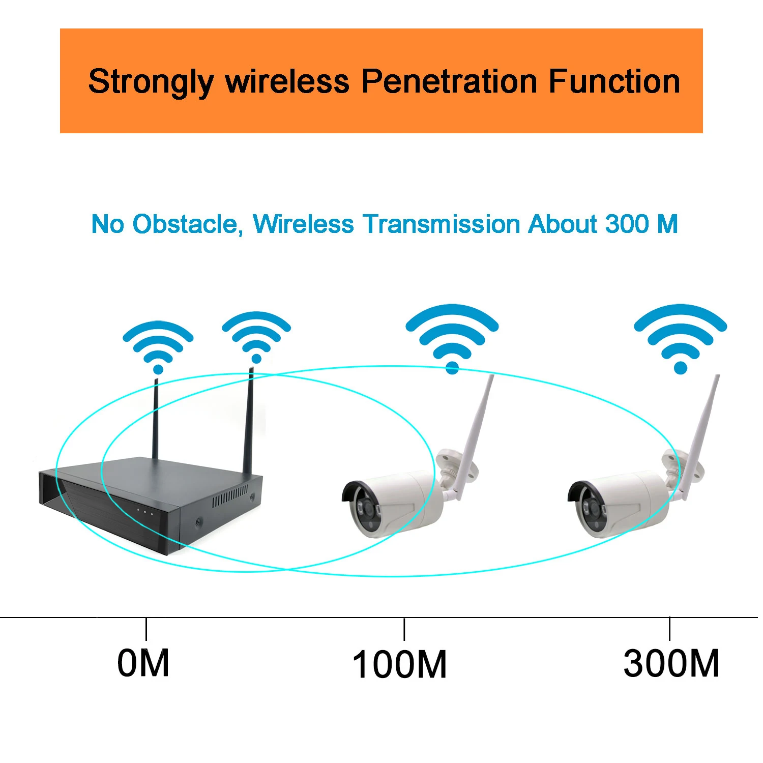 Tuya AI Home Security 4CH Wireless CCTV Camera System 2MP HD Waterproof WiFi NVR Kit 1080P P2P Outdoor IP Bullet Camera