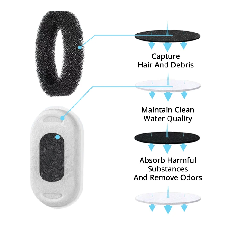 12pcs/Box  Pet Cats Activated Carbon Filter Water Fountain Replacement Automatic Water Fountain Filter