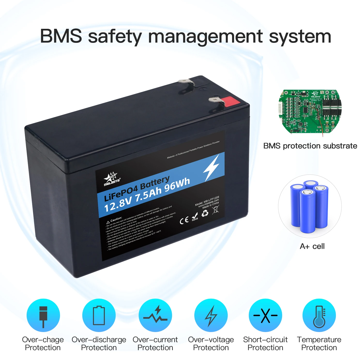 Rechargeable Deep Cycle 12.8V 8Ah Lithium Ion Home Energy Storage Battery Pack 12V Lifepo4 With Bms