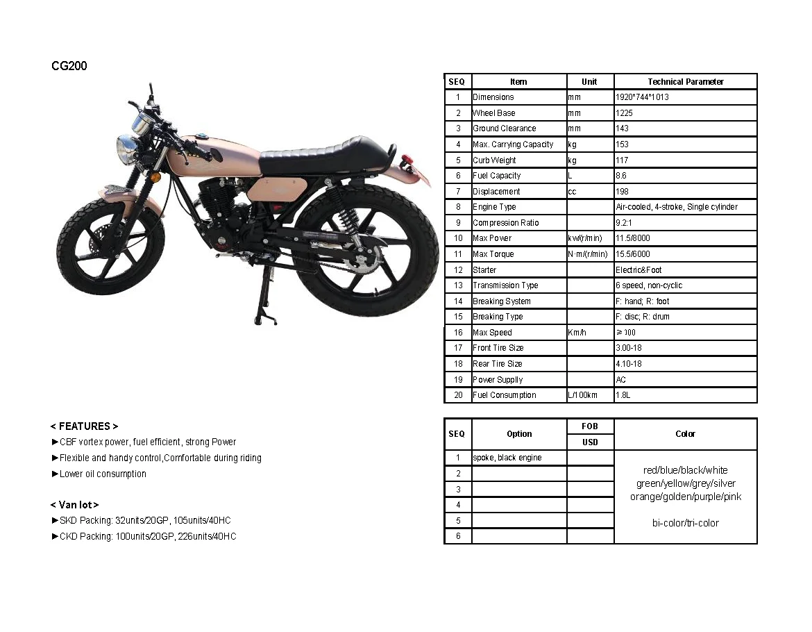 Кроссовый мотоцикл 250cc Peru ARTSUN RONCO