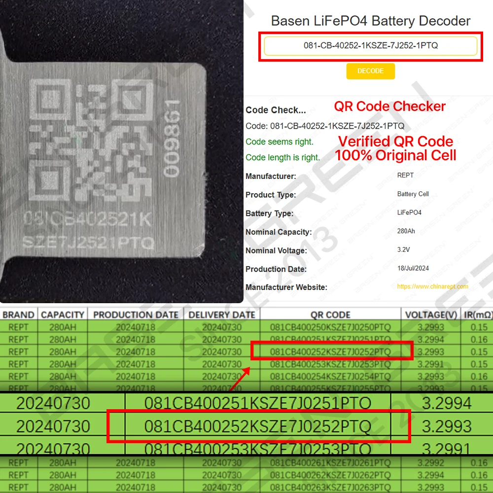 BASENGREEN Rept 3 2 Lifpo4 В 280Ah Lifepo4 батарея класса литий-ионные Lfp призматические элементы украинская