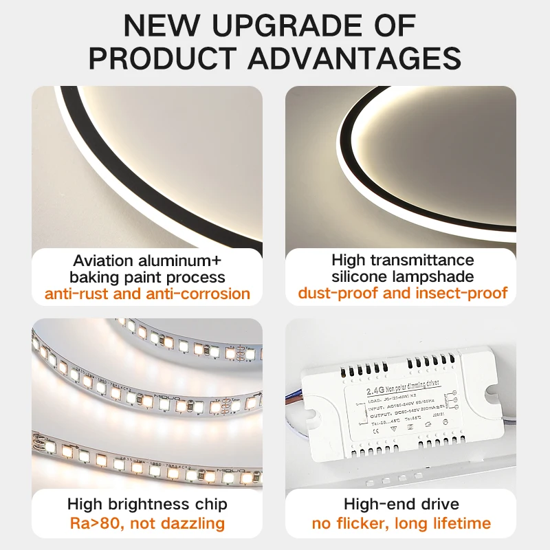 Ultra-thin  Round  40cm 28W High Brightness for Bed Room Living Room Led Ceiling Lamp