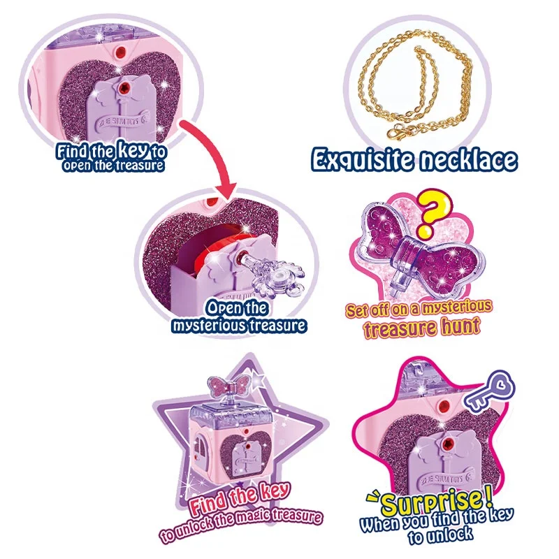 Новейшая шкатулка для макияжа