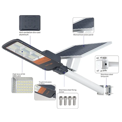 2020 новая заводская цена, горячая Распродажа, солнечный уличный фонарь 20 Вт 30 Вт 50 Вт