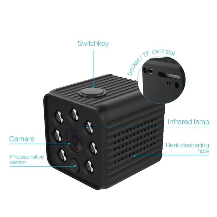 
Mini Square Circular Video Mobile Phone Remote Live Streaming Hidden Spy Camera that Support WiFi 