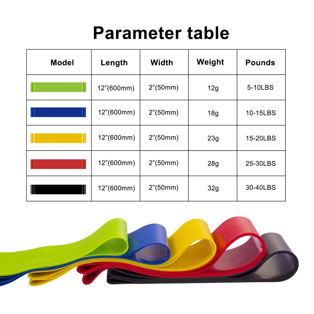 Hot Sale 5 pcs Different Level Custom Printed Resistance Bands Set With Bag