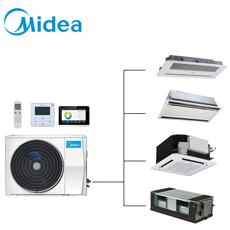 Простая установка, светлый коммерческий кондиционер Midea 8 кВт, универсальная мини-раздельная система управления кондиционером с подогревом