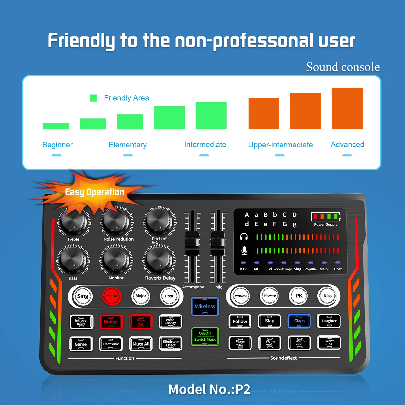 Recording Studio XLR Desktop Condenser Microphone and Monitor Headphone With Sound Card with mixer Podcast