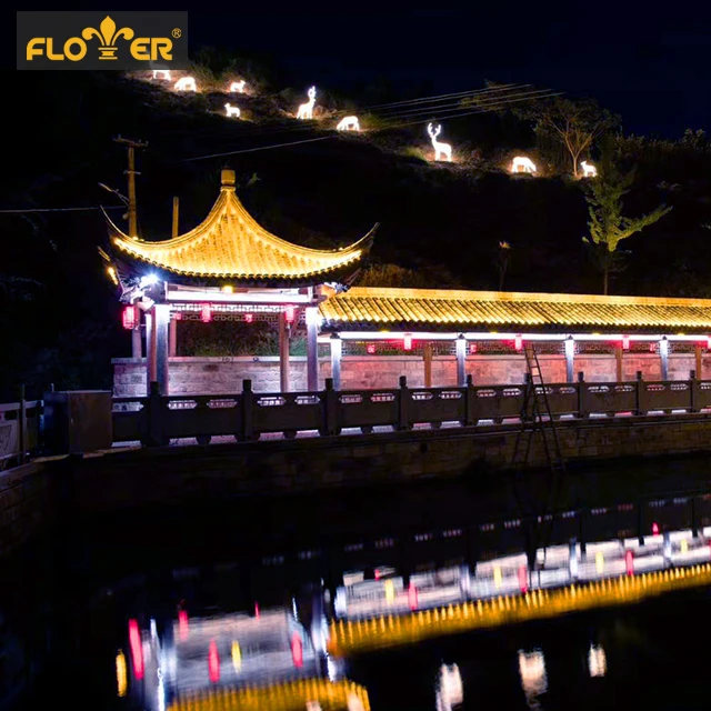 Manufacture IP68 High Efficiency Flexible DC24V LED Tape Light For Building Decoration