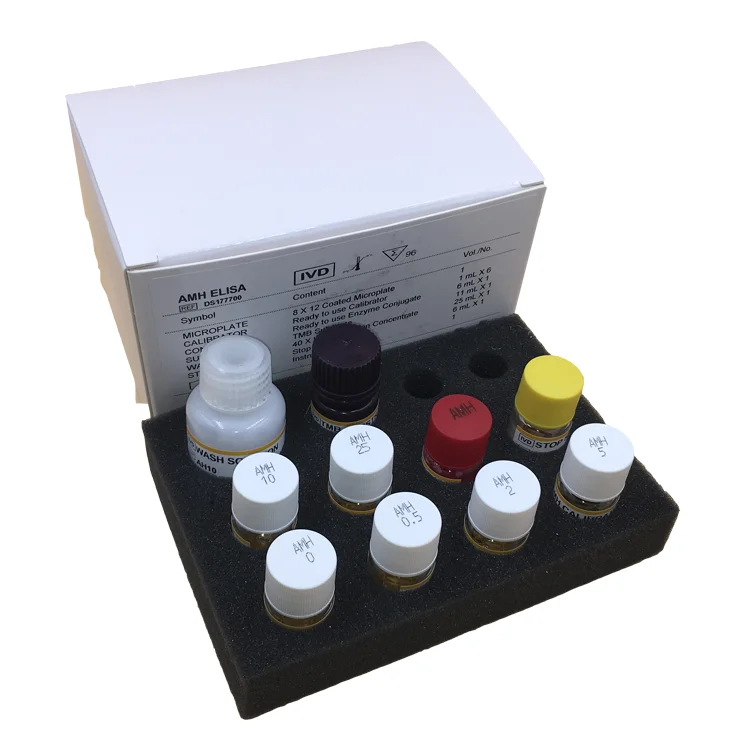 
HIV ELISA Test Kit 